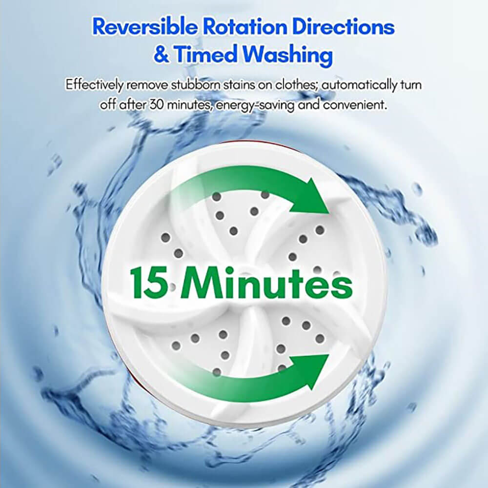 Newest Mini Dishwasher & Washing Machine Suitable For Travel And Home Use