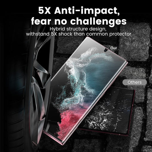 Ceramic HD/Privacy Transparent Screen Protector For Samsung Galaxy S22 S21 Ultra Screen Protector