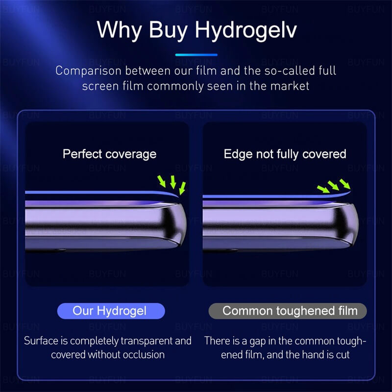 High-End Protective HD Hydrogel Film 3PCS - Samsung Galaxy Z Flip 3 Flip 4 5G Hydrogel Film Screen Protector