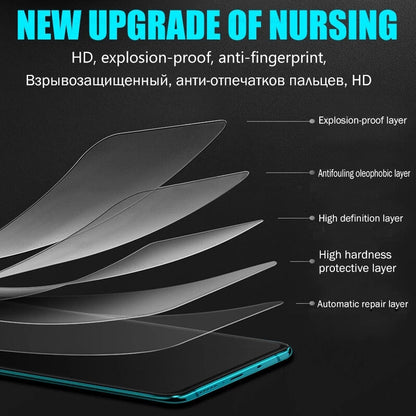 High-End Protective HD Hydrogel Film 3PCS - Samsung Galaxy Z Flip 3 Flip 4 5G Hydrogel Film Screen Protector