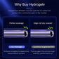 High-End Protective HD Hydrogel Film 4PCS - Samsung Galaxy Z Fold 3 Fold 4 5G Hydrogel Film Screen Protector